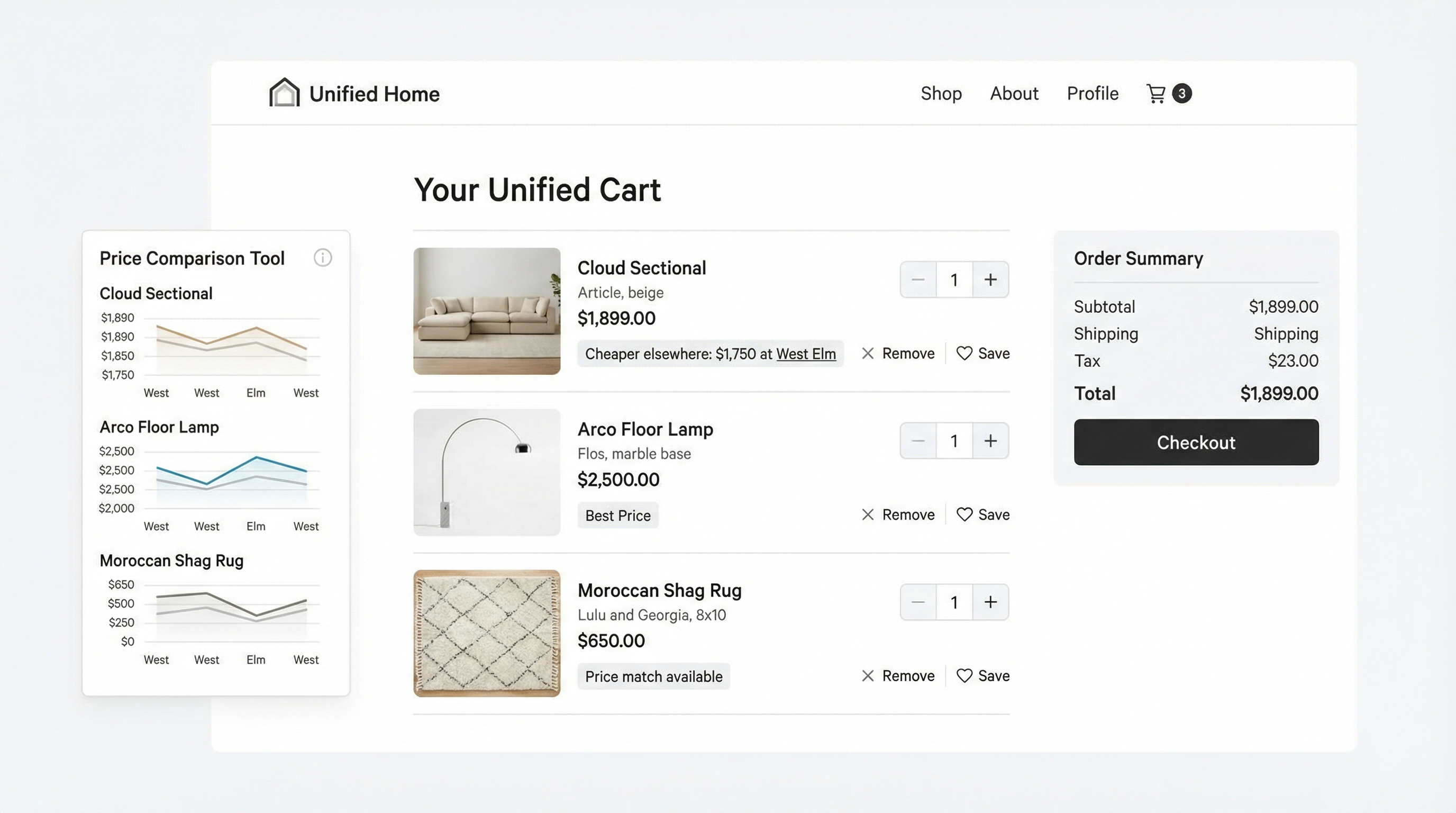 Unified Marketplace UI